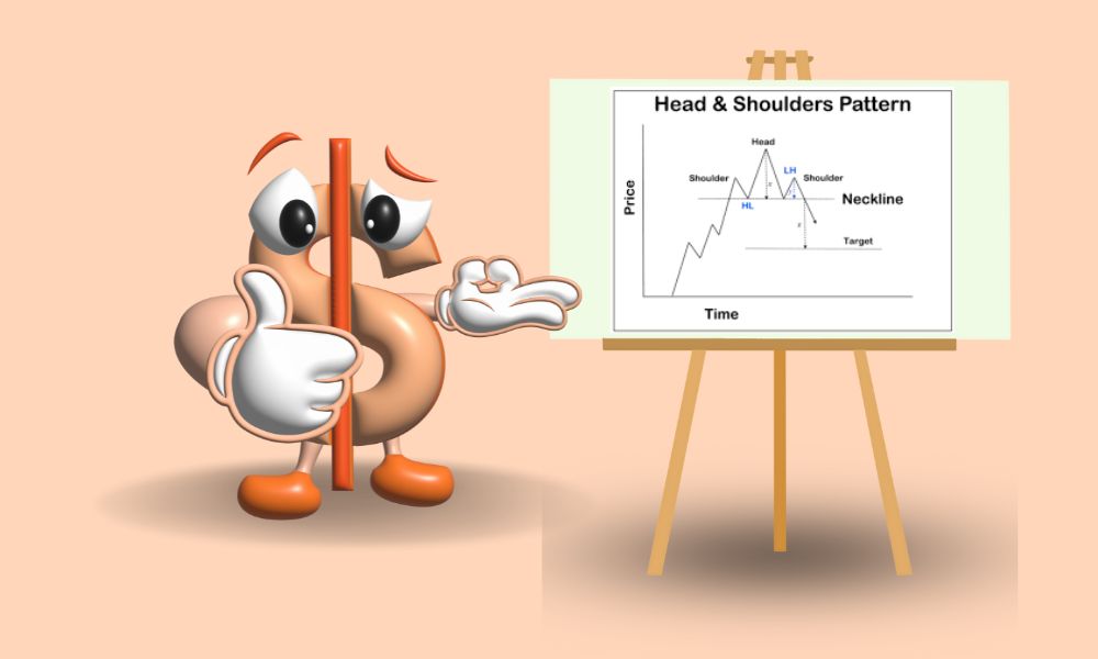 The Head and Shoulders Pattern: How to Trade It | CurrenciesFactory